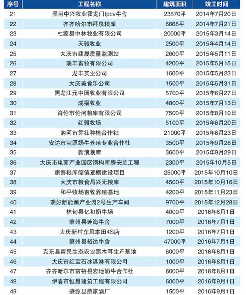 J9游戏(中国)-官方网站