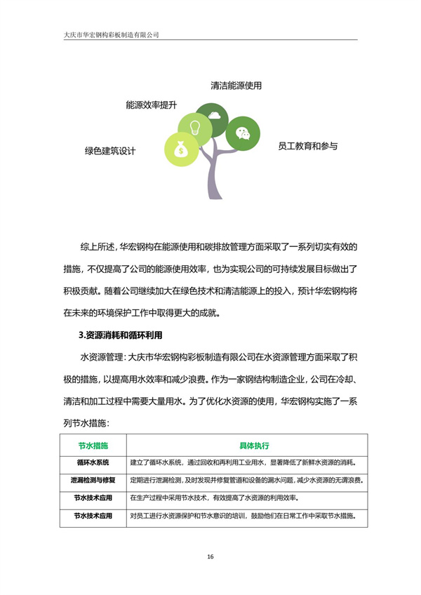 J9游戏(中国)-官方网站