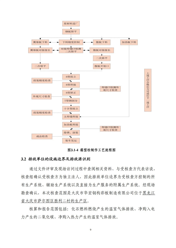 J9游戏(中国)-官方网站